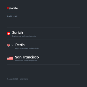 Xplorate Group-selection